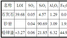 4500t/d熟料生產線控制SO2排放的實踐