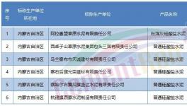 無底線加鹽！大量水泥質量不合格！(附名單)