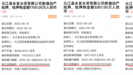 曲解政策，無視錯峰，誰延誤了云南水泥行業供給側改革進程